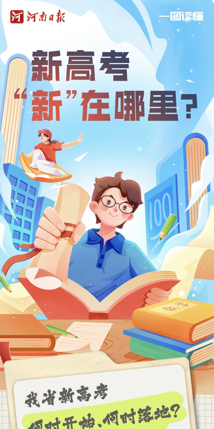 2025高招全服务丨护航新高考 服务有高招