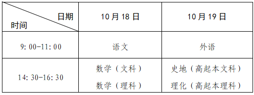 河南成人高考今起报名！考试时间公布→