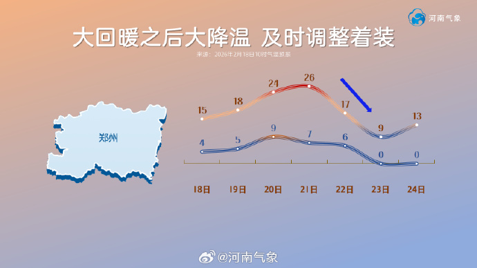 气温.png