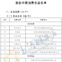 首批中国消费名品公示！河南6个品牌在列