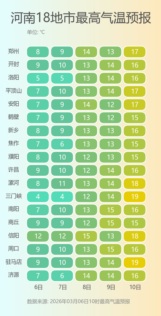 微信图片_2026-03-07_074050_567.png