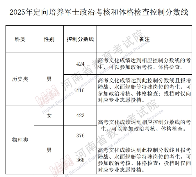 微信截图_20250708111725.png