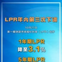 lpr下调0.25个百分点 100万房贷25年减少利息超24万