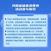 8日上午10点！河南体育消费券开抢