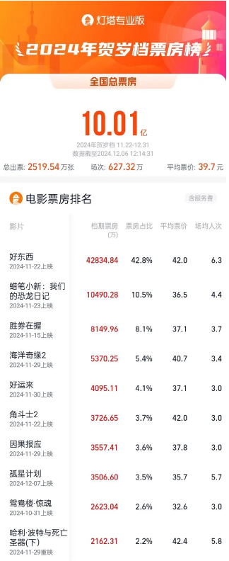 qq20241206-171109.png