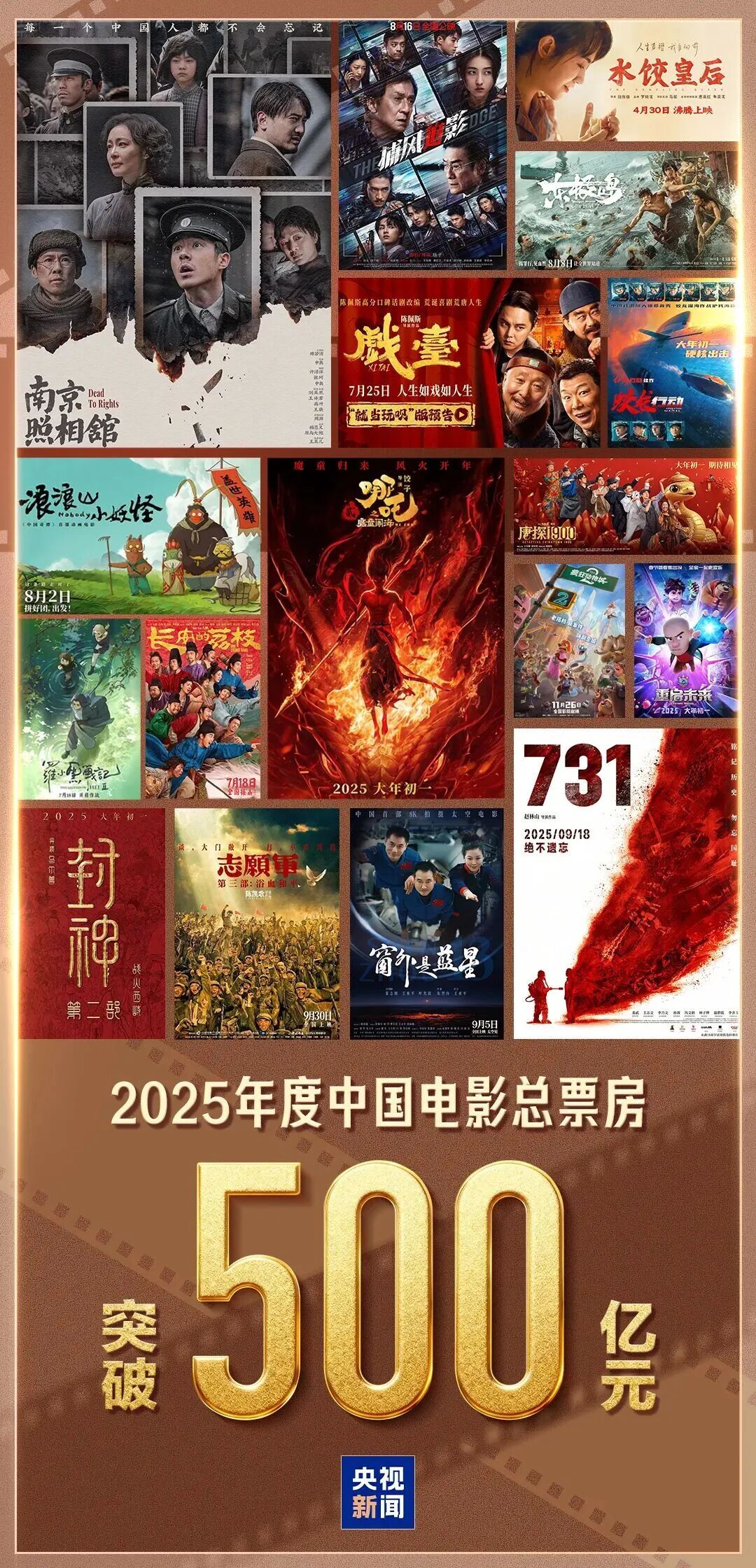 电影票房.jpg